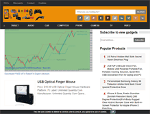 Tablet Screenshot of gadget-blog.ro